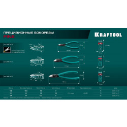 220017-6-10 Прецизионные бокорезы KRAFTOOL FINE PRECISION чистый рез 108 мм