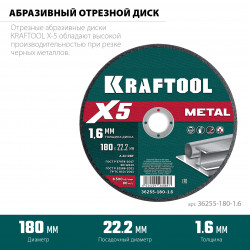 36255-180-1.6 KRAFTOOL X5 Metal 180x1.6 мм по металлу отрезной диск для УШМ