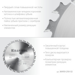 36950-250-32 KRAFTOOL Fast 250х32мм 24Т, диск пильный по дереву