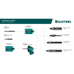 29820-72 Алмазная коронка для подрозетников KRAFTOOL DIAMOND d 72 мм (М16, рабочая глубина 75 мм, лазерная сварка)