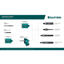 29820-82 Алмазная коронка для подрозетников KRAFTOOL DIAMOND d 82 мм (М16, рабочая глубина 75 мм, лазерная сварка)