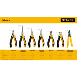 22181 Мини бокорезы STAYER PRO Slim 120 мм