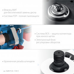 УШМ (болгарка) ЗУБР УШМ-П125-1105 Э, 1100 Вт, d125 мм, регулировка оборотов, фланец ''МИГ'', Профессионал