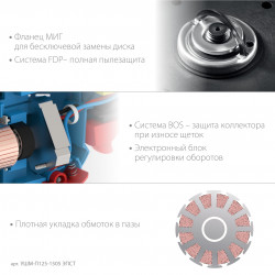 УШМ (болгарка) ЗУБР УШМ-П125-1505 ЭПСТ, 1500 Вт, d125 мм, регулировка оборотов, фланец ''МИГ'', Профессионал