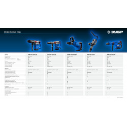ЗПМ-40-1300 ЭВ Перфоратор SDS-Max ЗУБР 40 мм, 1300 Вт, АВТ, Профессионал