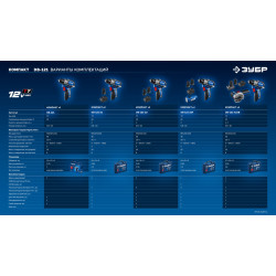 DB-121 Дрель-шуруповерт ЗУБР КОМПАКТ #1, 12 В, 45 Н·м, без АКБ (тип Т7), BRUSHLESS, Профессионал