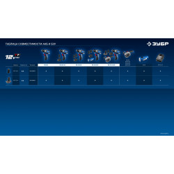 DB-121-21 Дрель-шуруповерт ЗУБР КОМПАКТ #2, 12 В, 45 Н·м, 1 АКБ тип Т7 (2 А·ч), BRUSHLESS, кейс, Профессионал