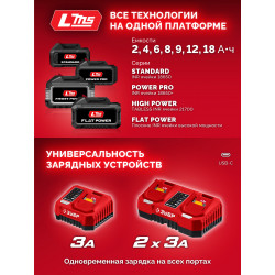 ЗУБР 20 В, 45 Н·м, 2 АКБ LMS (2 А·ч), бесщеточная ударная дрель-шуруповерт, сумка (ДБУ-45-22) ДБУ-45-22