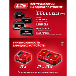 Бесщеточная ударная дрель-шуруповерт ЗУБР 20 В, 65 Н·м, 1 АКБ LMS (2 А·ч), ДБУ-65-21