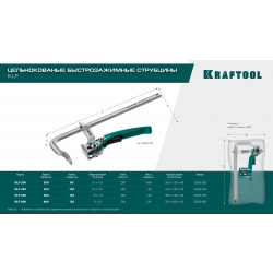 Струбцина быстрозажимная KRAFTOOL KLF-200, 200/80 мм, цельнокованая 32020-200