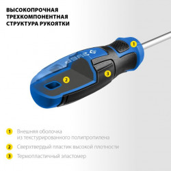 Набор отверток с насадками 63 шт ЗУБР Профессионал-63, 25243