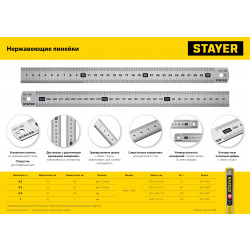 Нержавеющая линейка STAYER длина 0.3 м, Professional 3427-030_z02