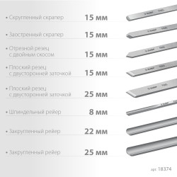 Набор ручных резцов по дереву ЗУБР УМЕЛЕЦ-8 8шт, Р6М5, 18374