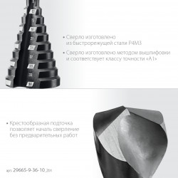 29665-9-36-10_z01 ЗУБР 9-36мм, 10 ступеней, сверло ступенчатое (29665-9-36-10)
