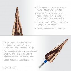 29674-4-32-15 ЗУБР КОБАЛЬТ 4-32мм, 15 ступеней, винтовая проточка, сверло ступенчатое, ПРОФЕССИОНАЛ (29674-4-32-15)