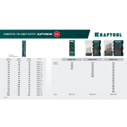 29652-3 KRAFTOOL НЕХ-1/4″, d 3,0 х 72 мм, сверло по металлу для винтовёртов и шуруповертов IMPACT READY (29652-3)