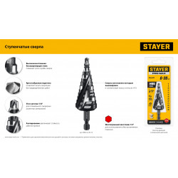 29661-4-12-9 STAYER Pro-Max 4-12мм, 9 ступеней, винтовая спираль, сверло ступенчатое (29661-4-12-9)