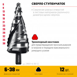 29661-6-38-12 STAYER Pro-Max 6-38мм, 12 ступеней, винтовая спираль, сверло ступенчатое (29661-6-38-12)