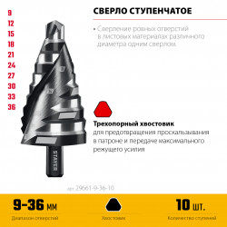 29661-9-36-10 STAYER Pro-Max 9-36мм, 10 ступеней, винтовая спираль, сверло ступенчатое (29661-9-36-10)