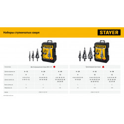 29661-4-30-H3 STAYER Pro-Max 3 шт, 4-30мм, винтовая спираль, набор сверл ступенчатых (29661-4-30-H3)