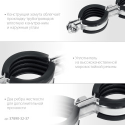 37890-32-37 Двойной трубный хомут ЗУБР, 1, 8шт, оцинкованный