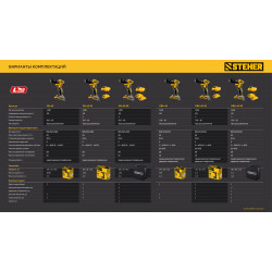 CBS-45 бесщеточная ударная дрель-шуруповерт STEHER 20 В, 45 Н·м, без АКБ (LMS)