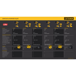 CDS-40 ударная дрель-шуруповерт STEHER 20 В, 40 Н·м, без АКБ (LMS)
