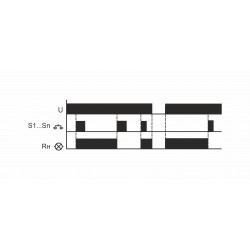 BIS-411 Реле импульсное EA01.005.001