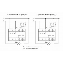 BIS-411 Реле импульсное EA01.005.001