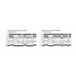 CR-810 Реле температурное для эл.двигателей EA05.002.001
