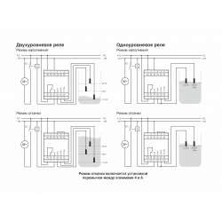 PZ-818 (без датчиков) Реле контроля уровня EA08.001.009