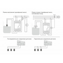 PZ-828 (без датчиков) Реле контроля уровня EA08.001.006