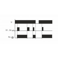 BIS-408 Реле импульсное EA01.005.008