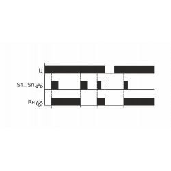 BIS-408i (LED) Реле импульсное EA01.005.015