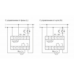 BIS-411i (LED) Реле импульсное EA01.005.017
