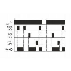 BIS-412i (LED) Реле импульсное EA01.005.018