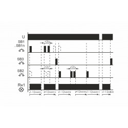 BIS-412-T Реле импульсное EA01.005.014