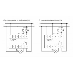 BIS-413i (LED) Реле импульсное EA01.005.019