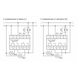 BIS-414i (LED) Реле импульсное EA01.005.020