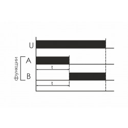 PCU-510-1 Реле времени программируемое EA02.001.031
