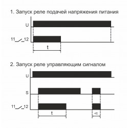 RV-02 Реле времени программируемое EA02.001.008