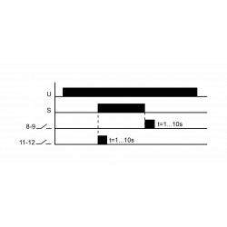 PSI-02D-230 Реле электромагнитное EA09.001.011