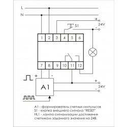 CLI-02 Счетчик импульсов EA16.001.002
