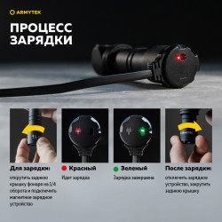 Фонарь Armytek Wizard C1 Pro Magnet USB Warm F09001W