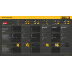 CB-165 Бесщеточная дрель-шуруповерт STEHER 20 В, 165 Н·м, без АКБ (LMS)