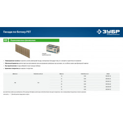 305389-40 ЗУБР FST 40 х 1.8 мм, финишные гвозди по бетону оцинкованные, калибр 15GA, 1000 шт