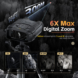 Прибор ночного видения FNIRSI NVS-40