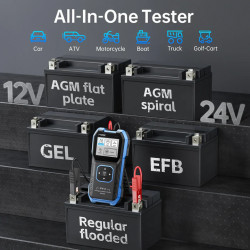 Электронный тестер нагрузки FNIRSI BTM-24