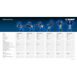 Бетонолом ЗУБР ЗМБ-70-2500 ВК, 70 Дж, 2500 Вт, АВТ, бесщеточный отбойный молоток HEX-28, Профессионал