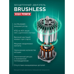 Пила цепная аккумуляторная ПЦБ-4040 ЗУБР 40 В, (2x20В), 400 мм шина, без АКБ (LMS)